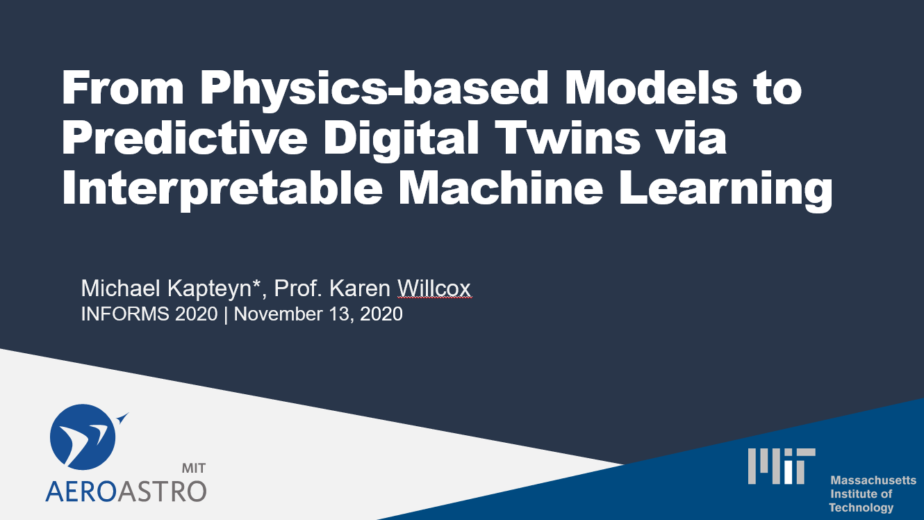 From Physics-based Models to Predictive Digital Twins via Interpretable Machine Learning (INFORMS 2020 Presentation)